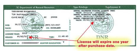 SC Recreational Fishing and Hunting License.